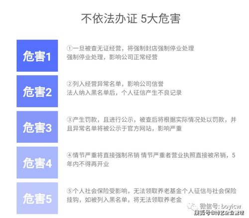 干貨辦理廣州食品經(jīng)營(yíng)許可證所需材料與流程詳解